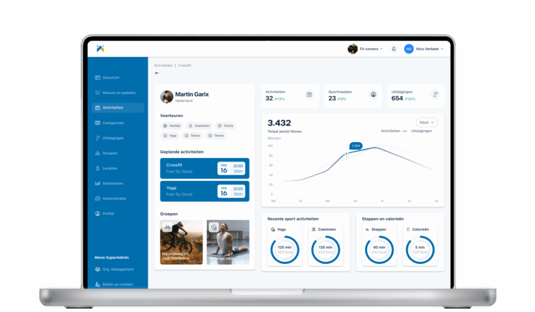Laptop met daarin het dashboard van Sportief Hilversum.